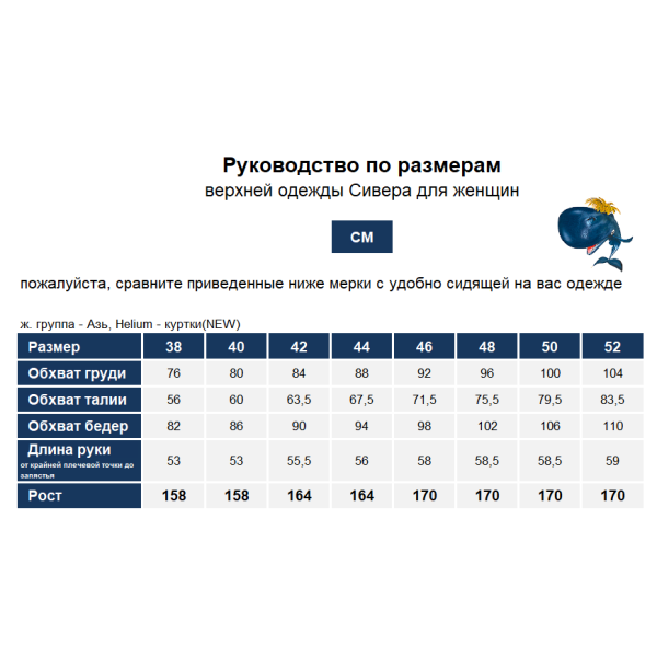 Куртка Вейя 22  (Женский; 44-164; Океан)